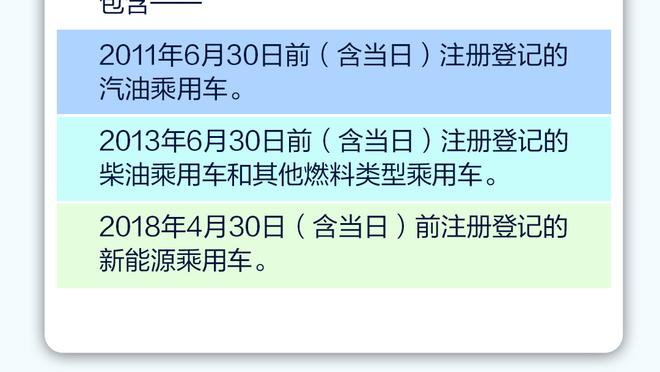 记者：拜仁和萨内展开对话，后者对续约持开放态度