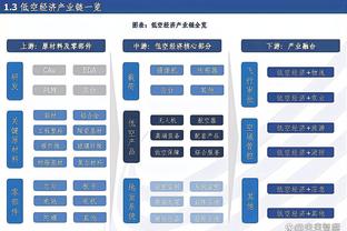 扳平比分？广东三节过后领先辽宁16分&分差最大22分